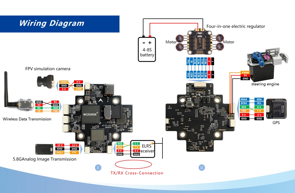 Drone Racing Flight Controller - NCZOBOE Ai-FC-1 Ai Terminal Guidance Flight